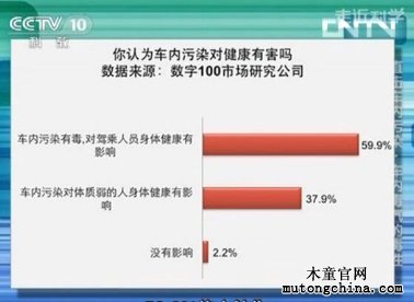 武汉市嘉净鸿环保科技有限公司