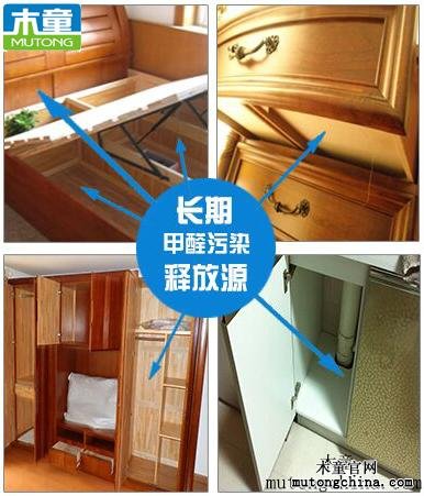 长期甲醛污染释放源